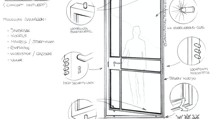 Conceptschets van High Security Door met bescherming voor inbraak, kogels, hakbijl, explosie, vloeistof/gassen en vuur.